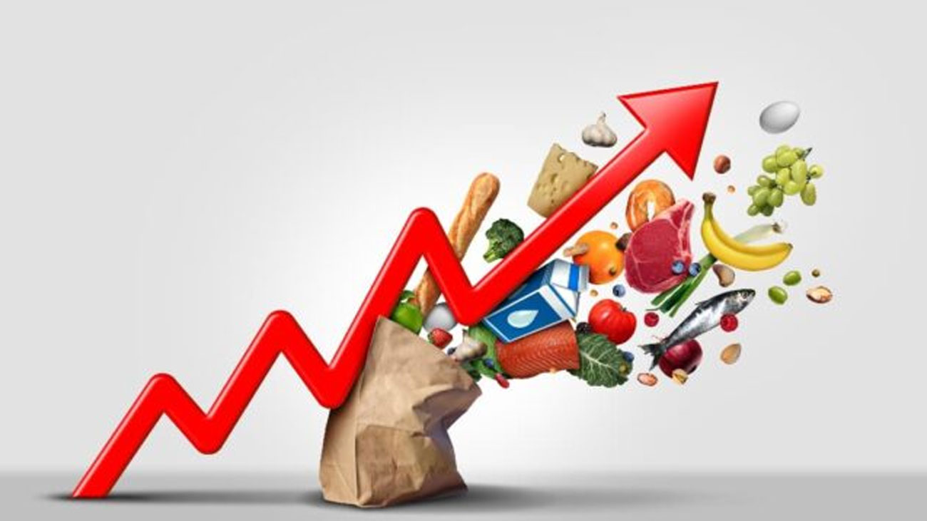 Pakistan inflation rate