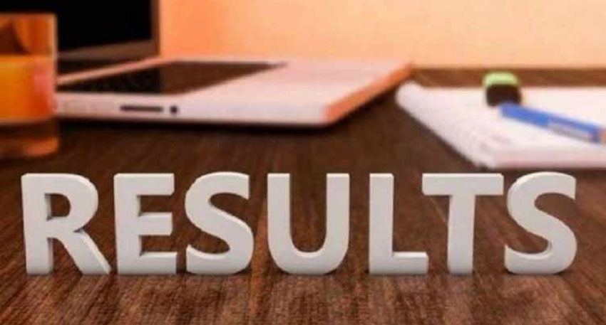 Kohat board results