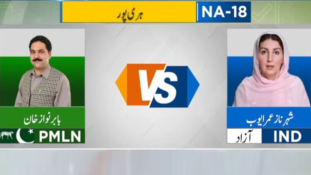 قومی اسمبلی حلقہ این اے 18 ہری پوری کے اب تک کے غیر حتمی غیر سرکاری نتائج سامنے آگئے۔