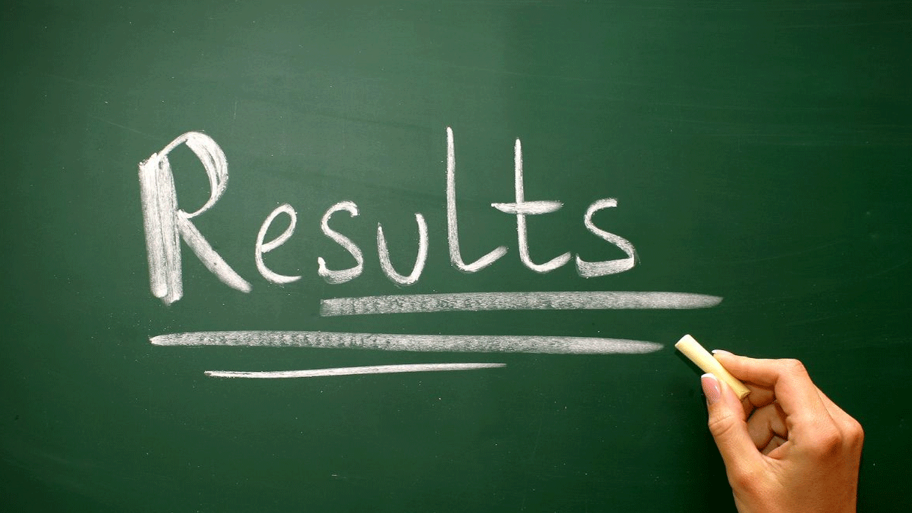  12th Class Results